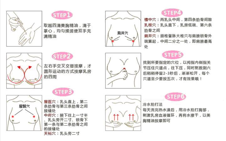 丰胸手法图